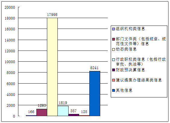 番禺区2000年gdp_深度剖析 哪里才是大湾区的 核心引擎