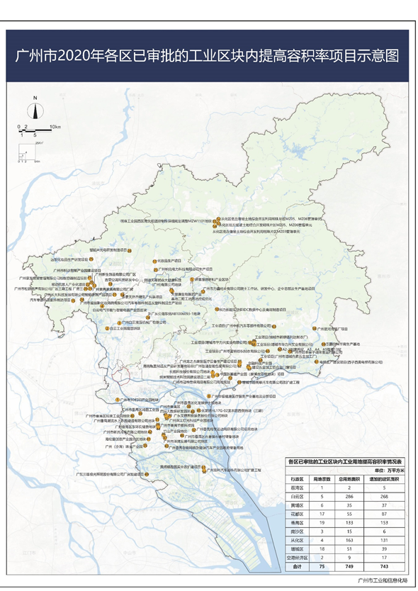 一周年!广州市工业产业区块促进工业用地利用效率提升效果明显