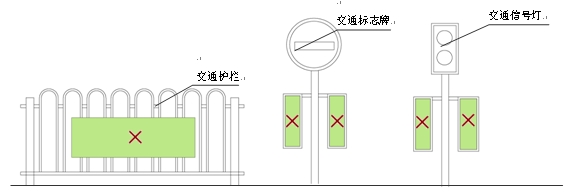 2.6 交通安全设施,交通标志户外广告设置示意图