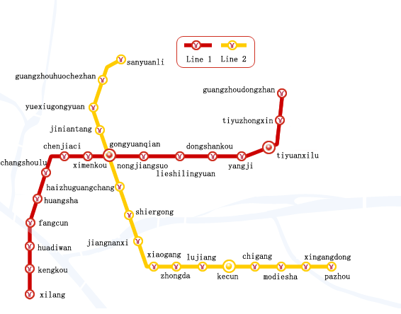 (Guangzhou Metro Route Map