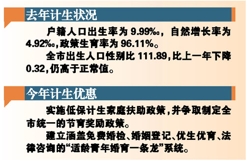 广州市人口与计划生育管理办法_广州市人口与计划生育管理办法的介绍