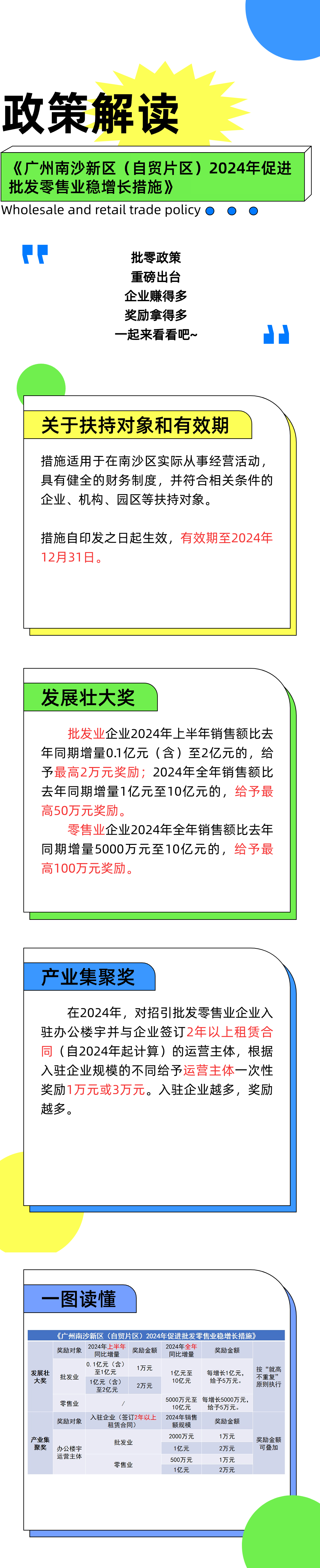 附件3：政策解读.png