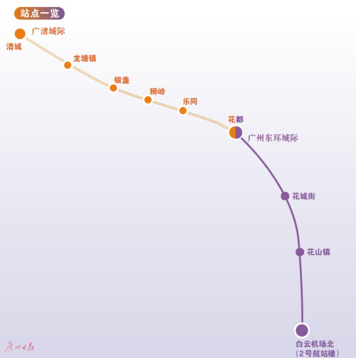 广州东环城际规划图图片