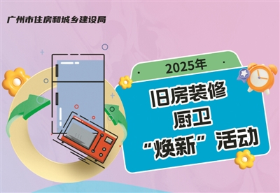 家装厨卫“焕新” 每人最高补贴2万元